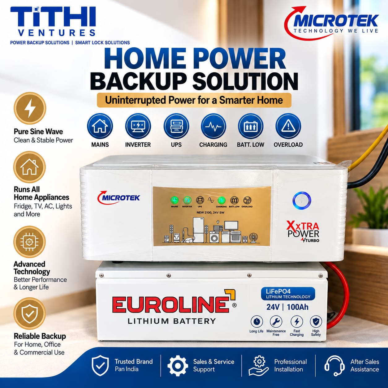 High-performance lithium inverter battery setup for home backup in Gujarat
